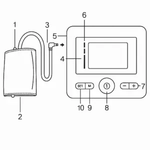 نمای شماتیک قطعات فشارسنج دیجیتال بازویی بیورر مدل BM27 شامل کاف، نمایشگر و کلیدهای کنترلی 