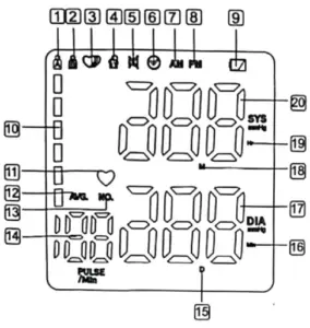 نمادهای نمایشگر فشارسنج دیجیتال بازویی سخنگو امپریال مدل C02