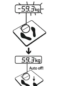 بی‌حرکت ماندن روی ترازوی دیجیتال شیشه‌ای بیورر مدل GS206 طرح اسکورس | Beurer GS206 Squares برای دقت بیشتر در اندازه‌گیری وزن و نمایش عدد نهایی، مناسب سایت کیهان‌طب K-TEB