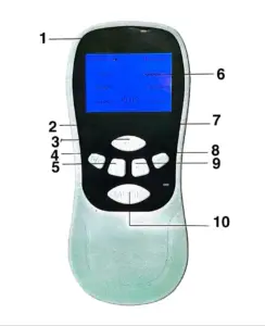 اجزاء دستگاه فیزیوتراپی و ماساژور دیجیتال Blueidea مدل BLD-610 همراه با شماره‌گذاری دکمه‌ها و نمایشگر