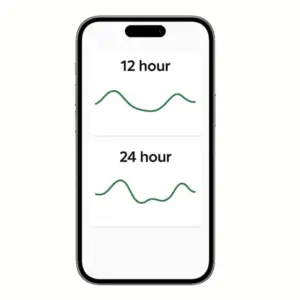 نمایش گزارش کامل ۱۴ روزه AGP در اپلیکیشن SIBIONICS GS1 CGM – مناسب استفاده در k-teb.com