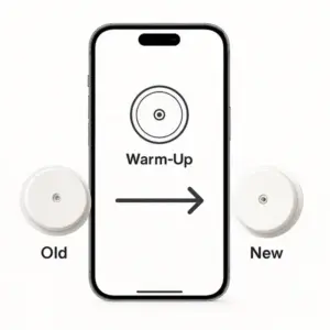 تصویر تعویض سنسور دستگاه تست قند خون مداوم سیبیونیکس SIBIONICS GS1 CGM | فروشگاه تجهیزات پزشکی k-teb.com 