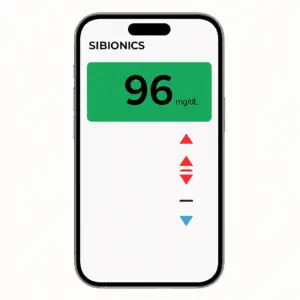 فلش‌های روند قند خون در اپلیکیشن دستگاه تست قند خون مداوم سیبیونیکس SIBIONICS GS1 CGM همراه با نمایش تغییرات بالا، پایین و ثابت | فروشگاه تجهیزات پزشکی کیهان طب k-teb.com 