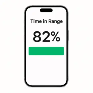 نمایش Time in Range در اپلیکیشن سنسور قند خون مداوم سیبیونیکس SIBIONICS GS1 CGM – k-teb.com